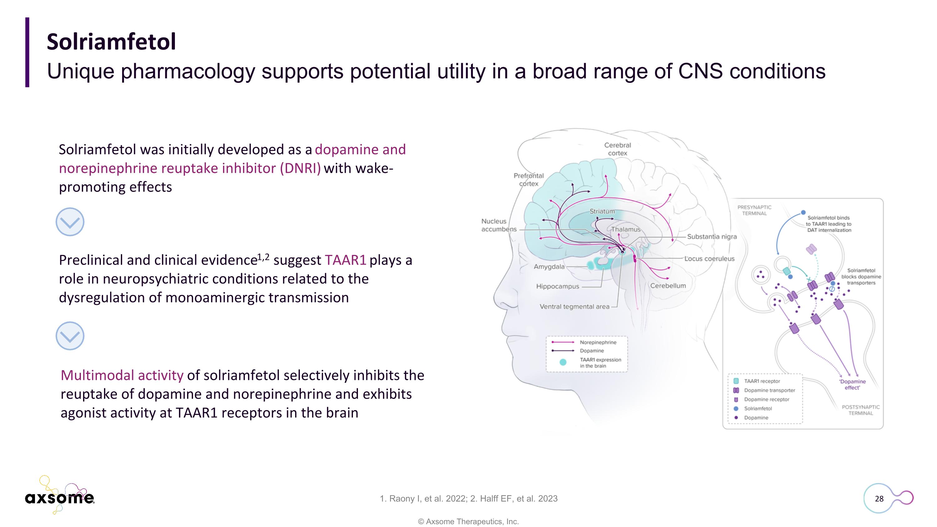 Slide 28