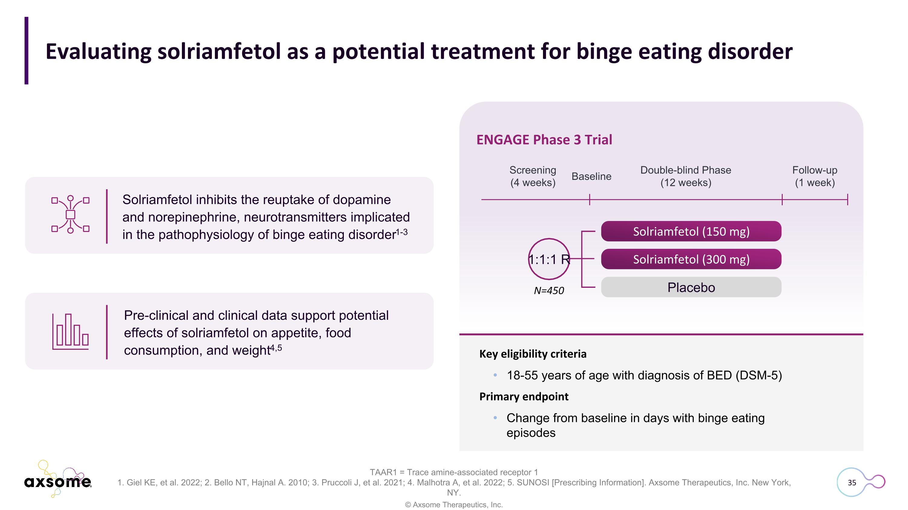Slide 35