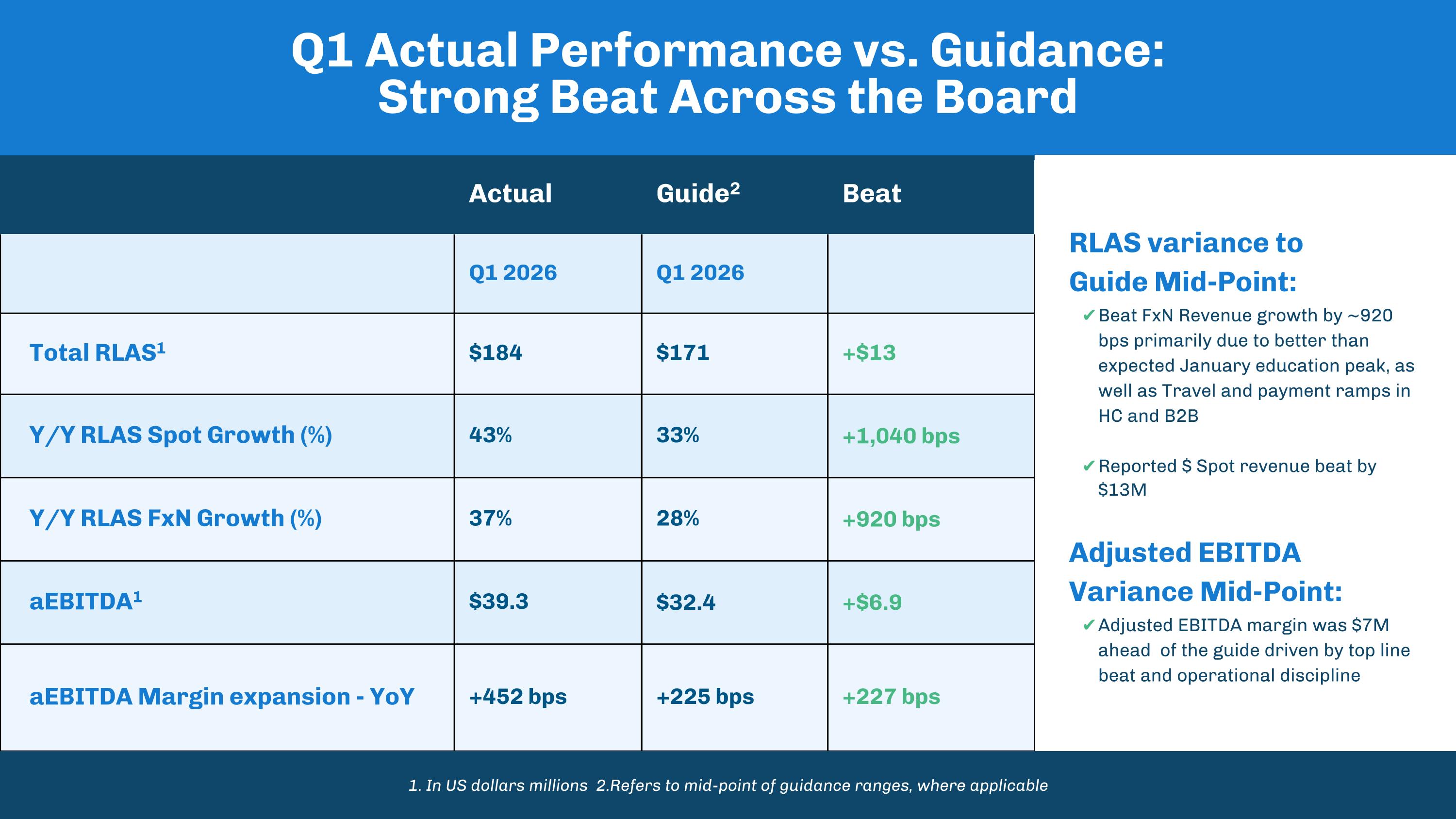 Slide 12