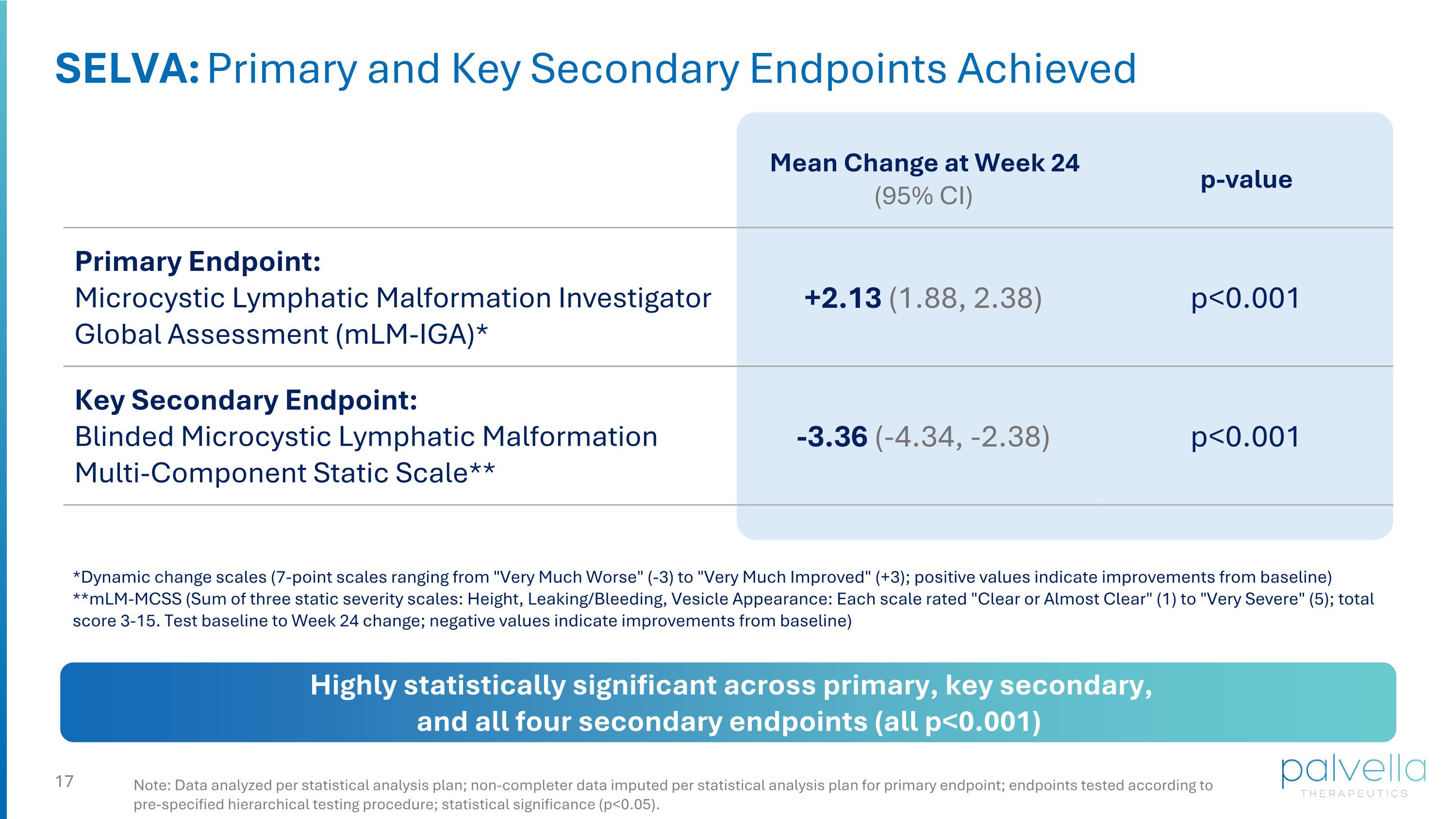 Slide 17