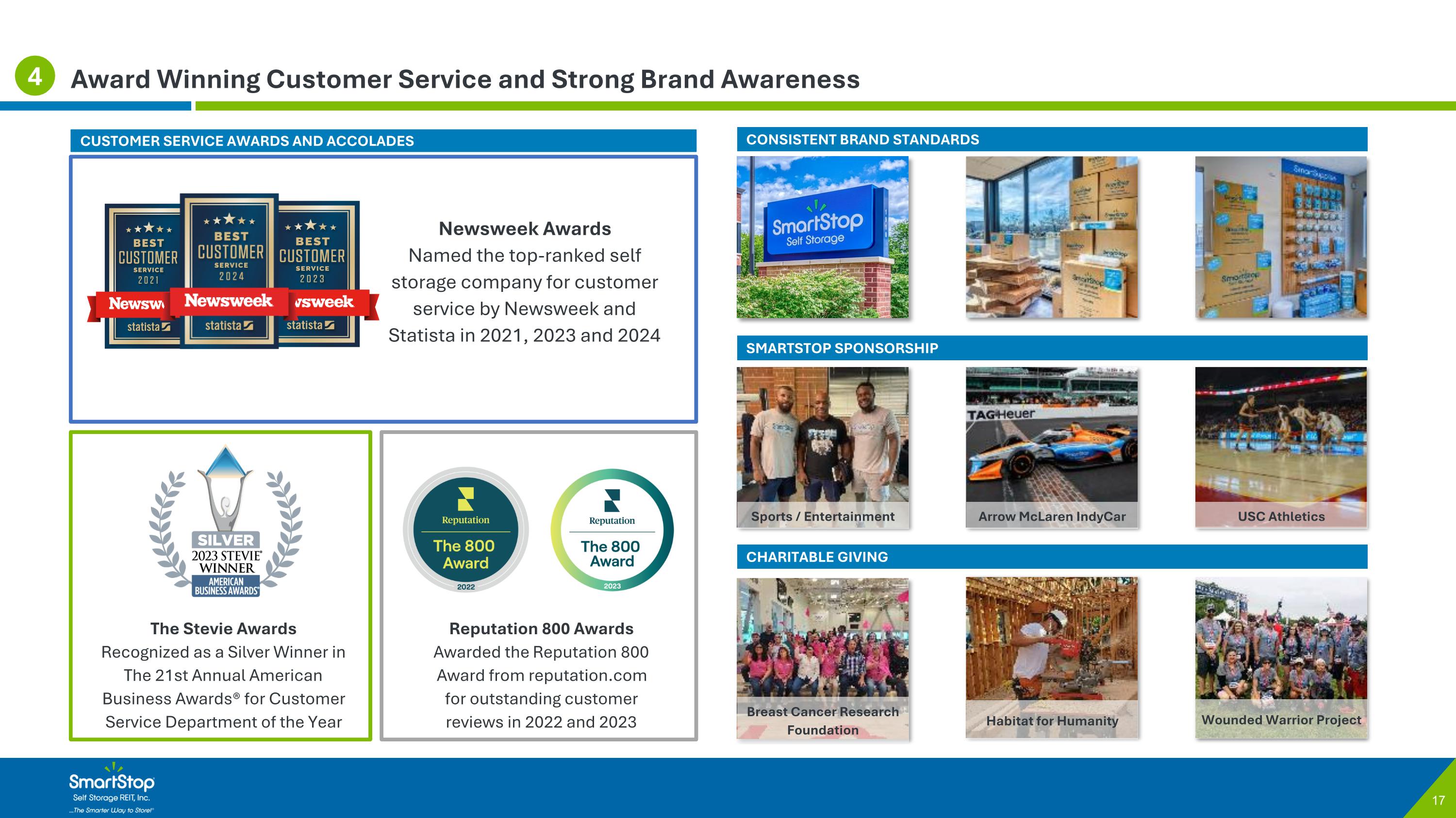 Slide 17