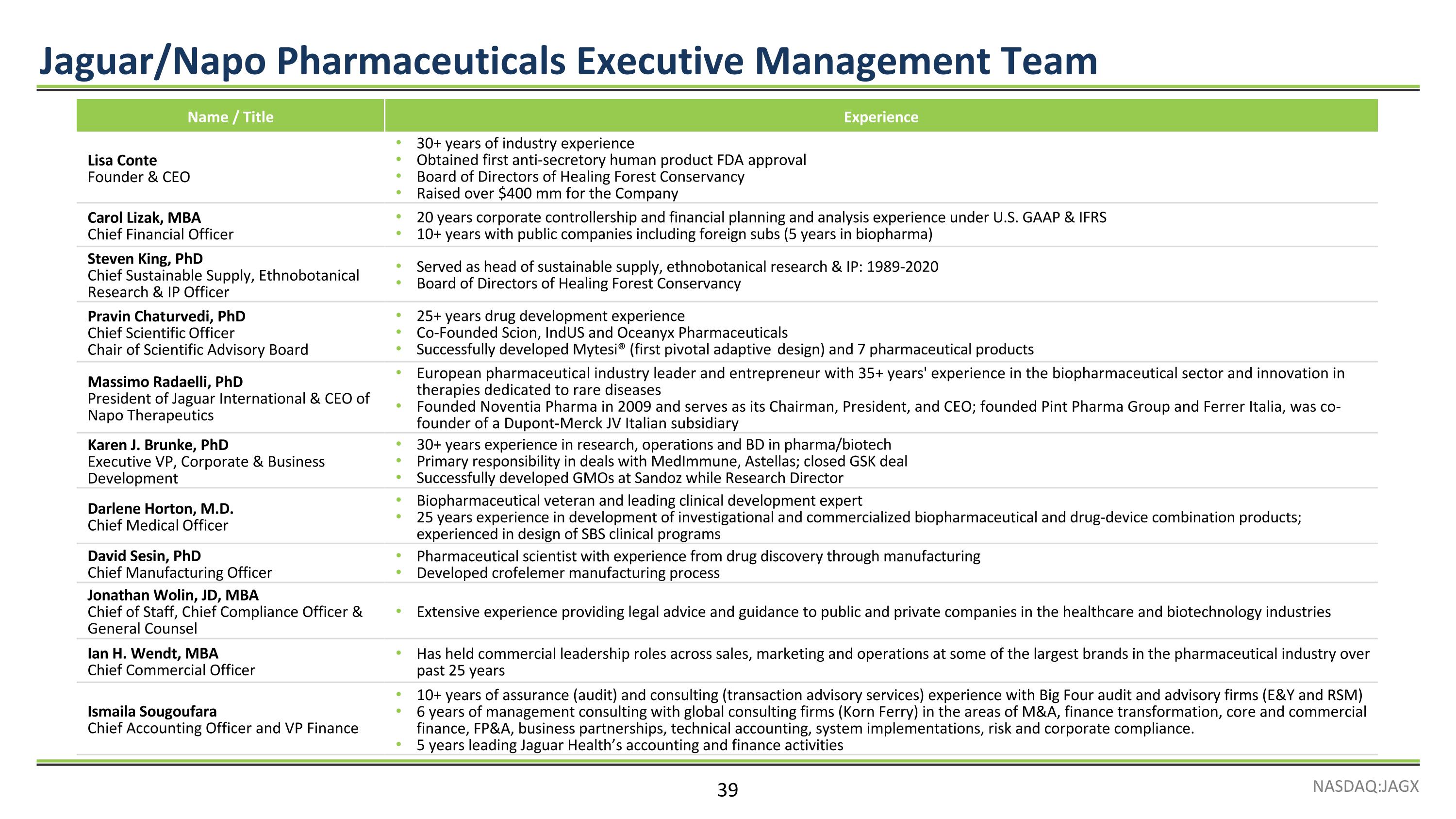 Slide 39