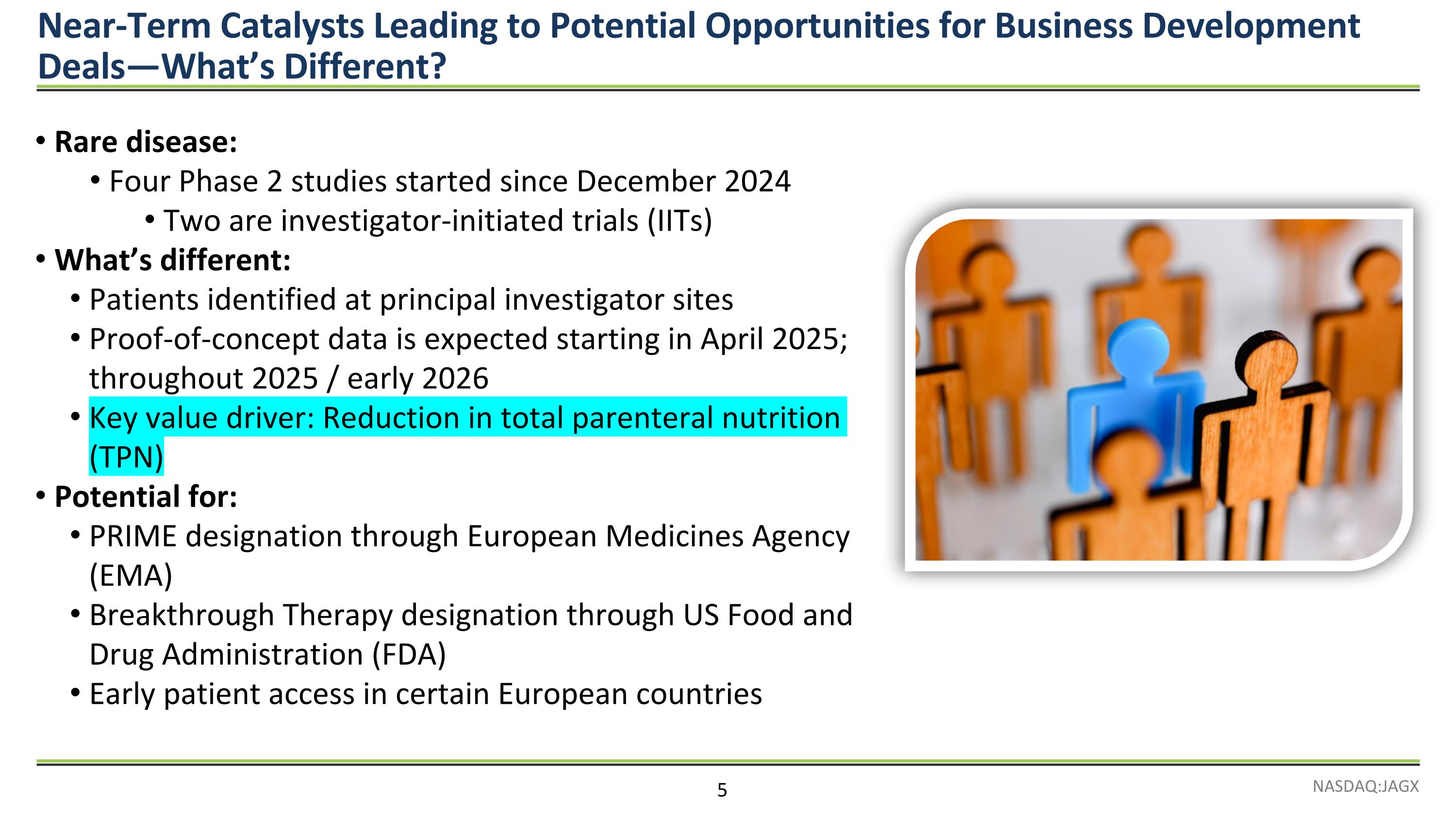 Slide 5
