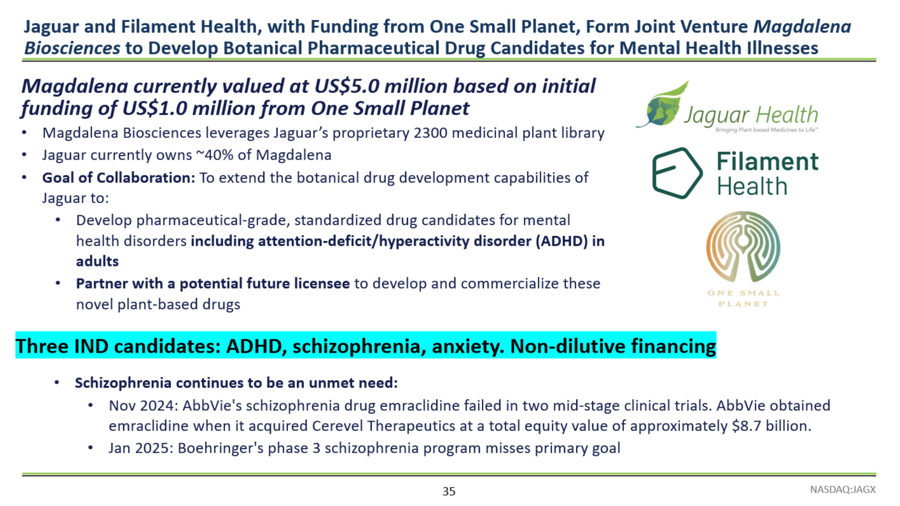 Slide 35