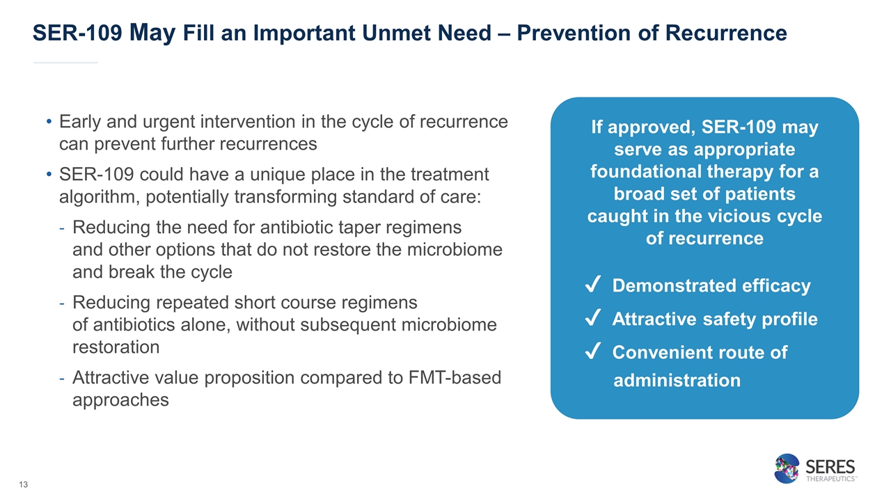 Slide 13