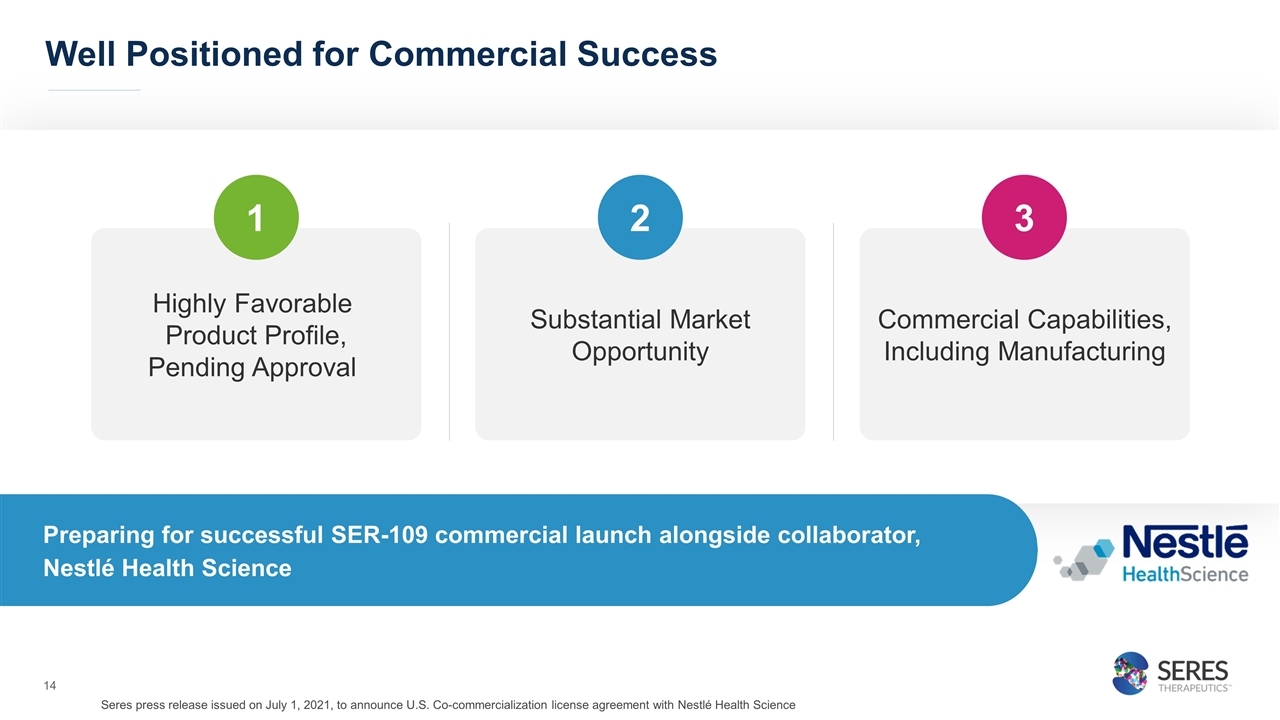 Slide 14