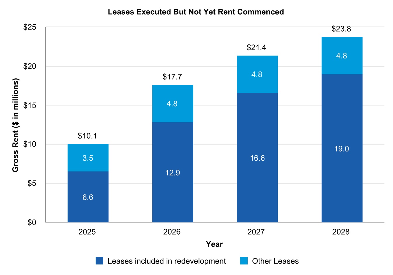 chart-6e37a81b4b884d65b4d.jpg