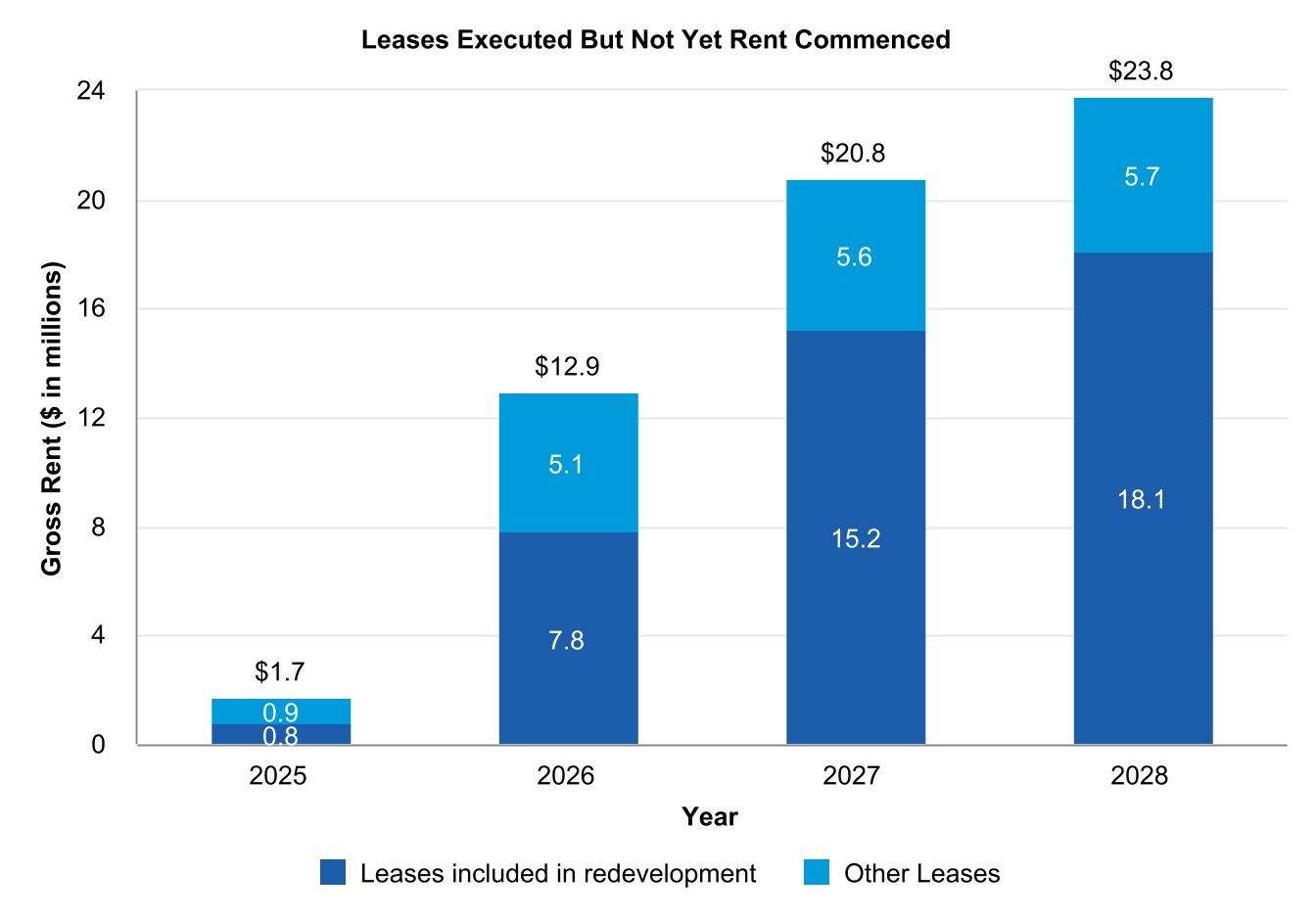 chart-1a3281ef98044b56b31.jpg
