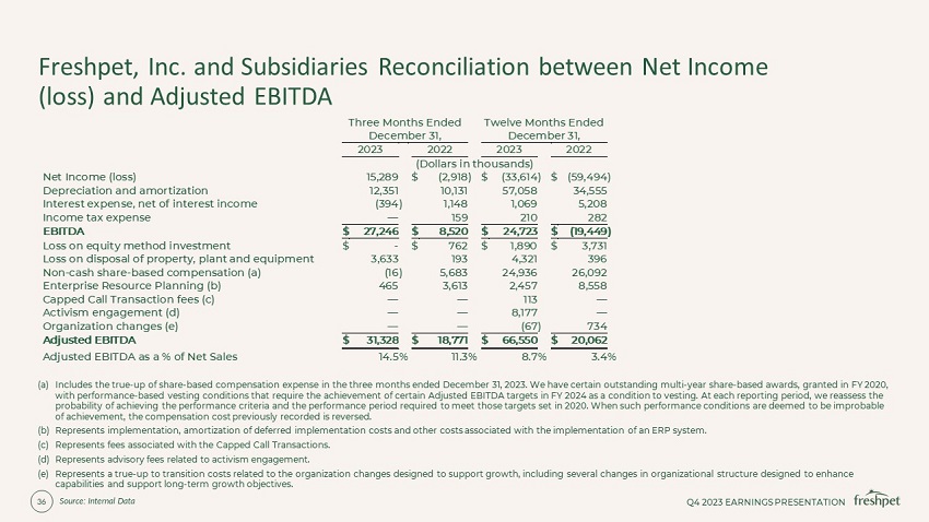 slide36.jpg