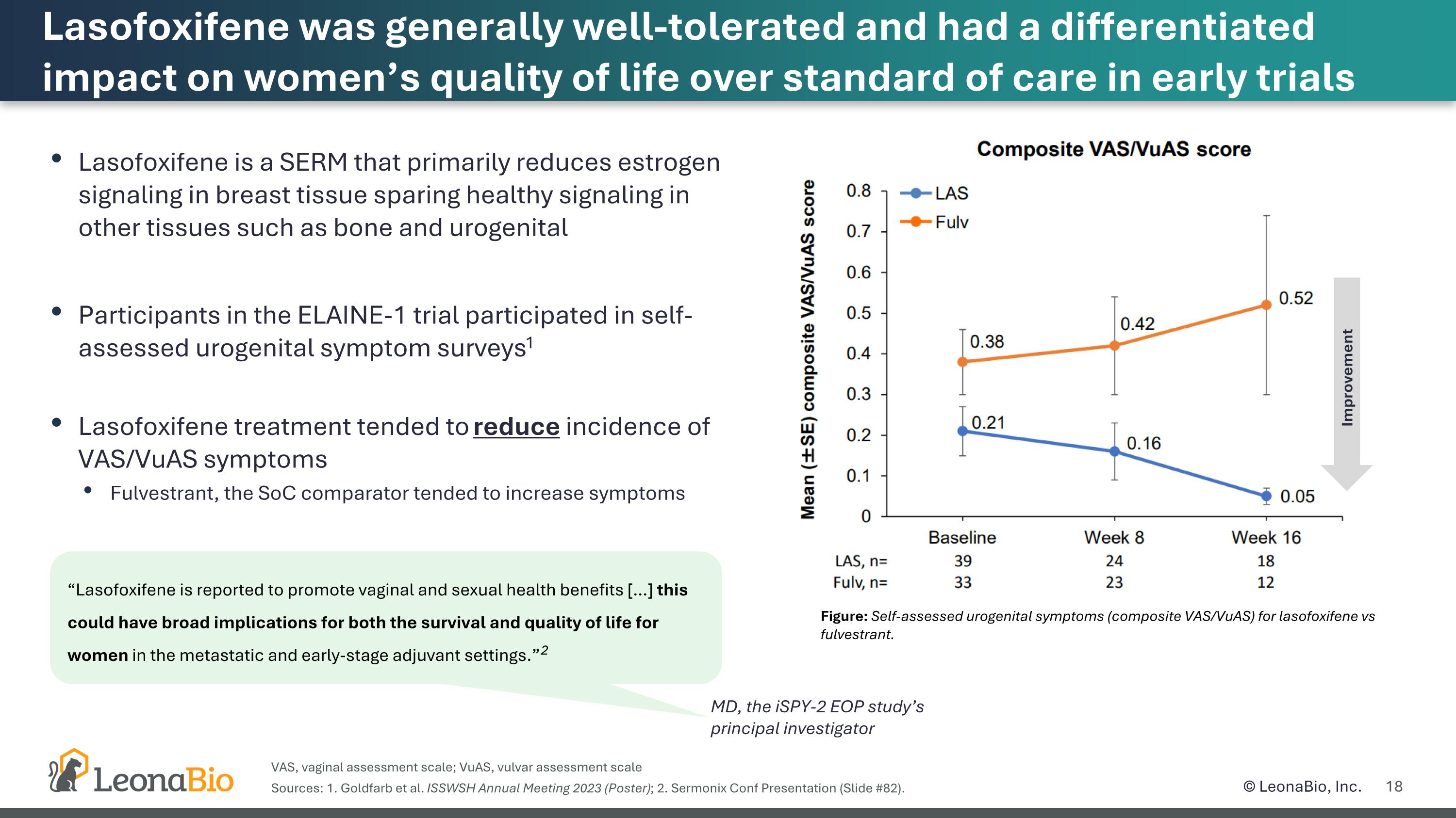 Slide 18