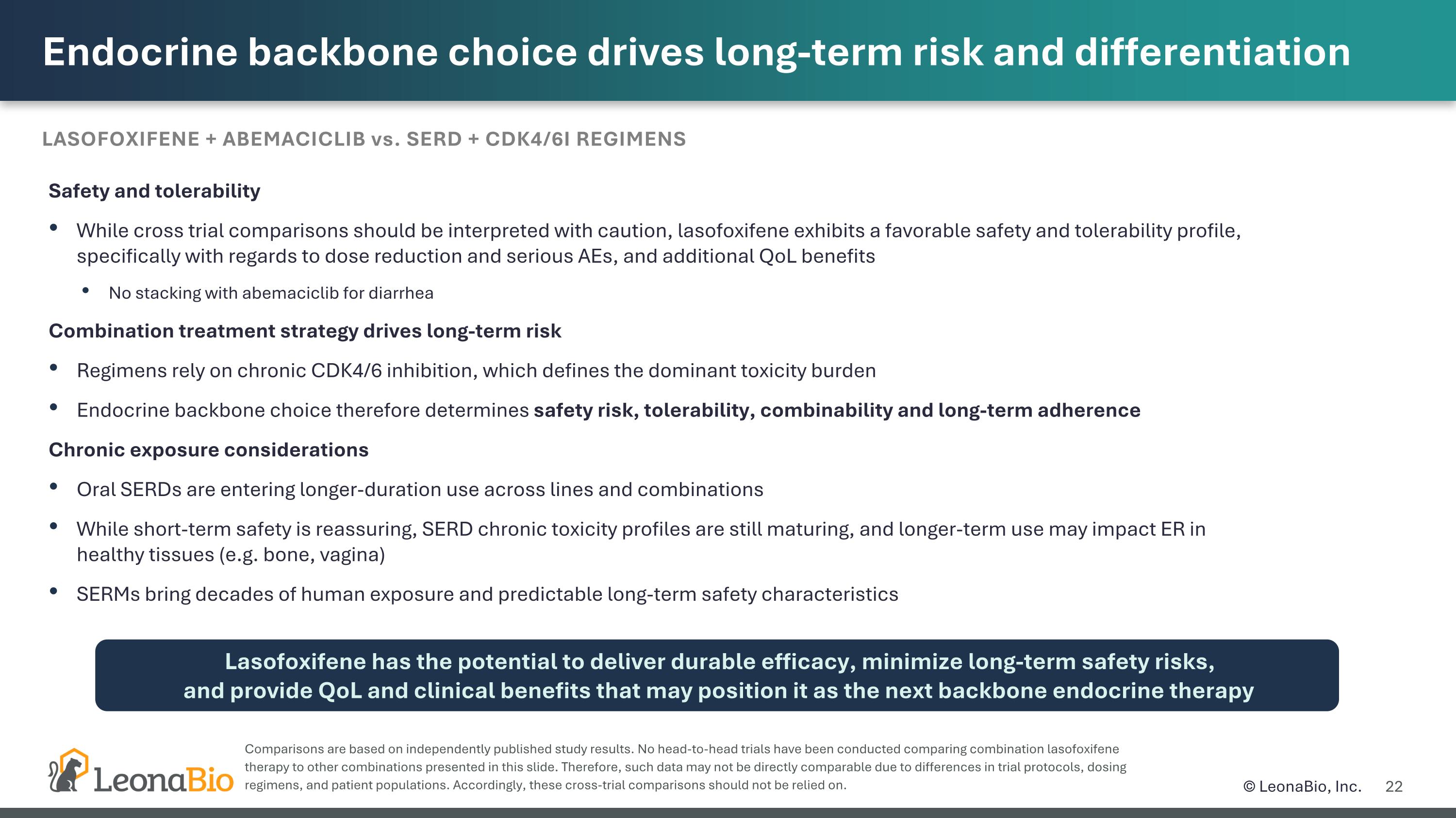 Slide 22