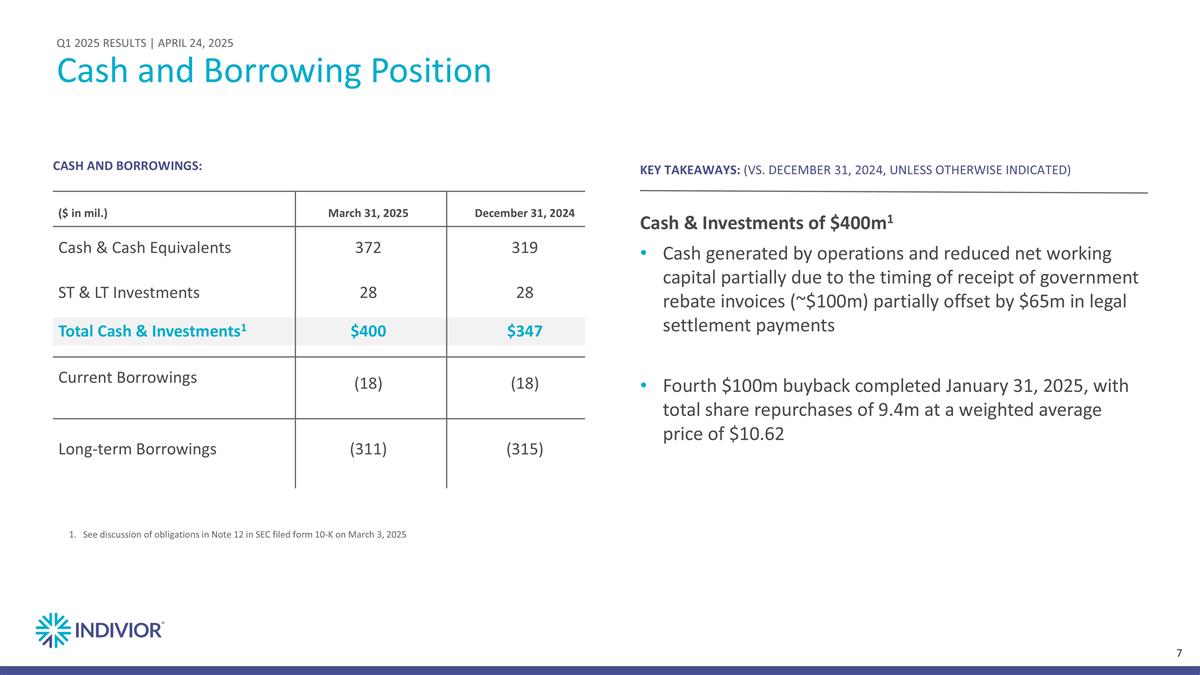 Slide 7