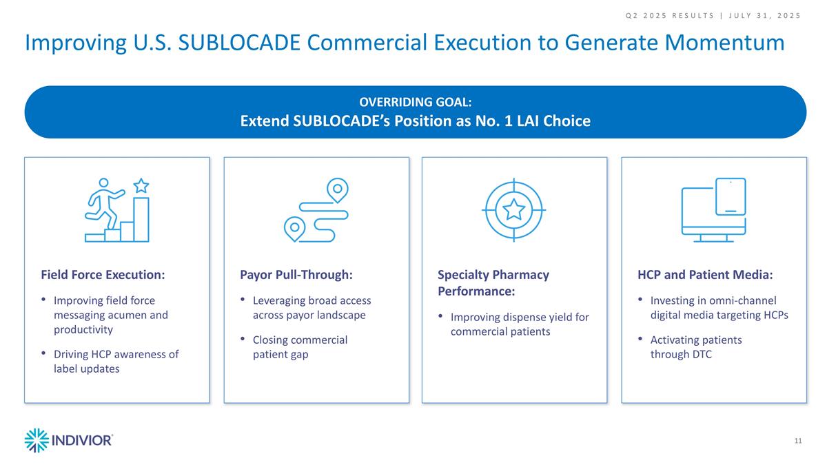 Slide 11
