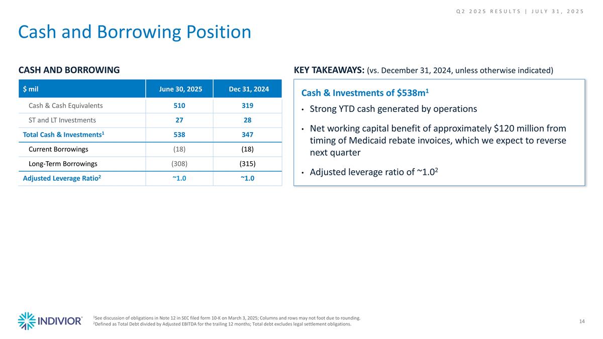 Slide 14