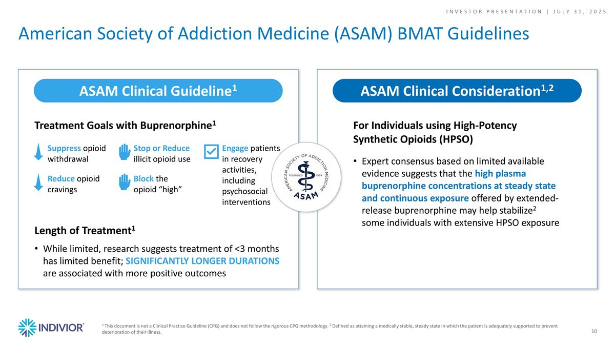 Slide 11