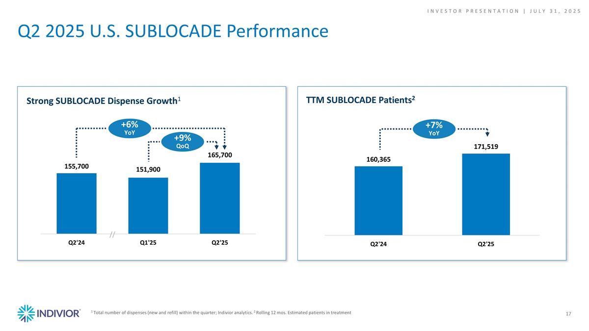 Slide 18