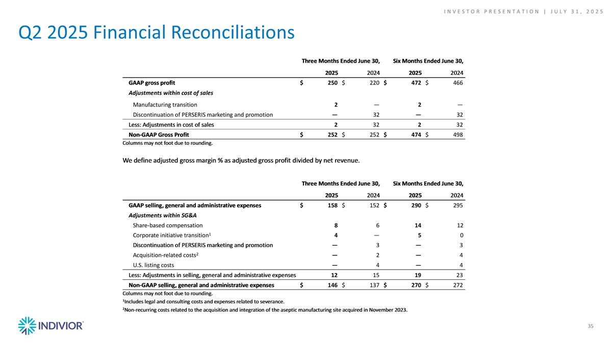 Slide 36