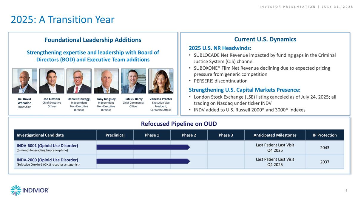 Slide 7