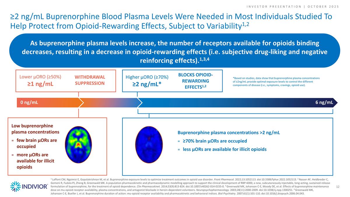 Slide 12