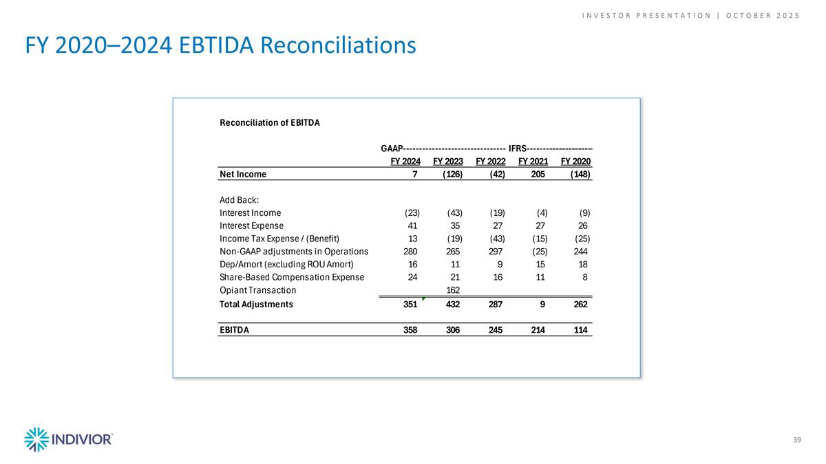 Slide 39
