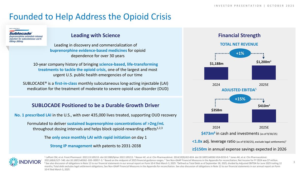 Slide 3
