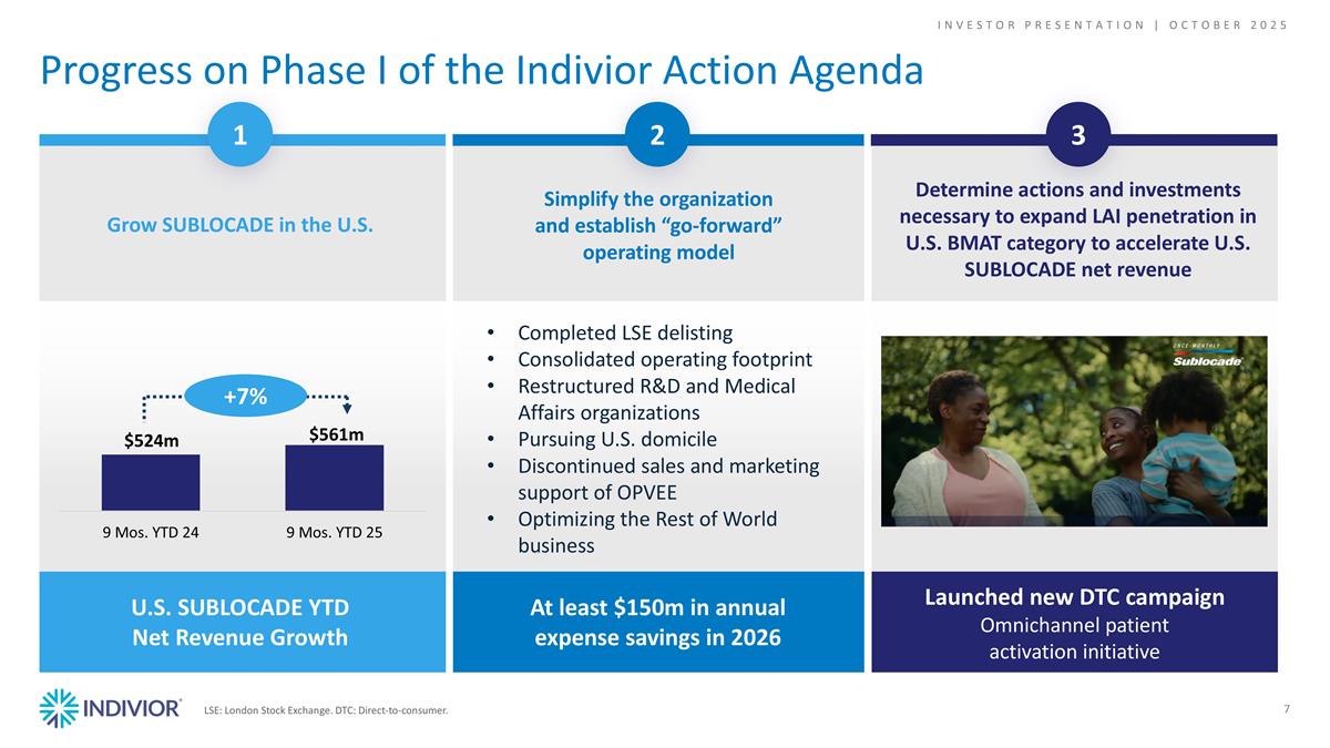 Slide 7