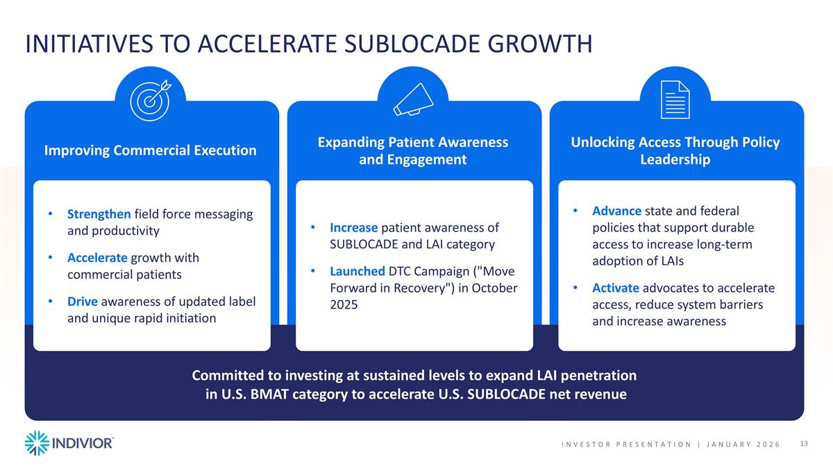 Slide 13