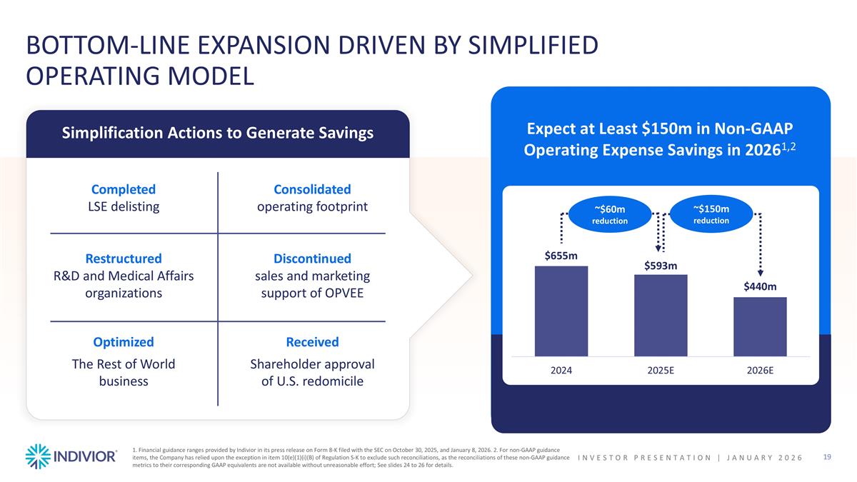 Slide 19