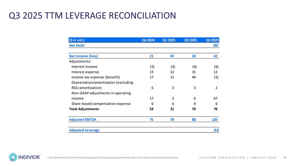 Slide 26