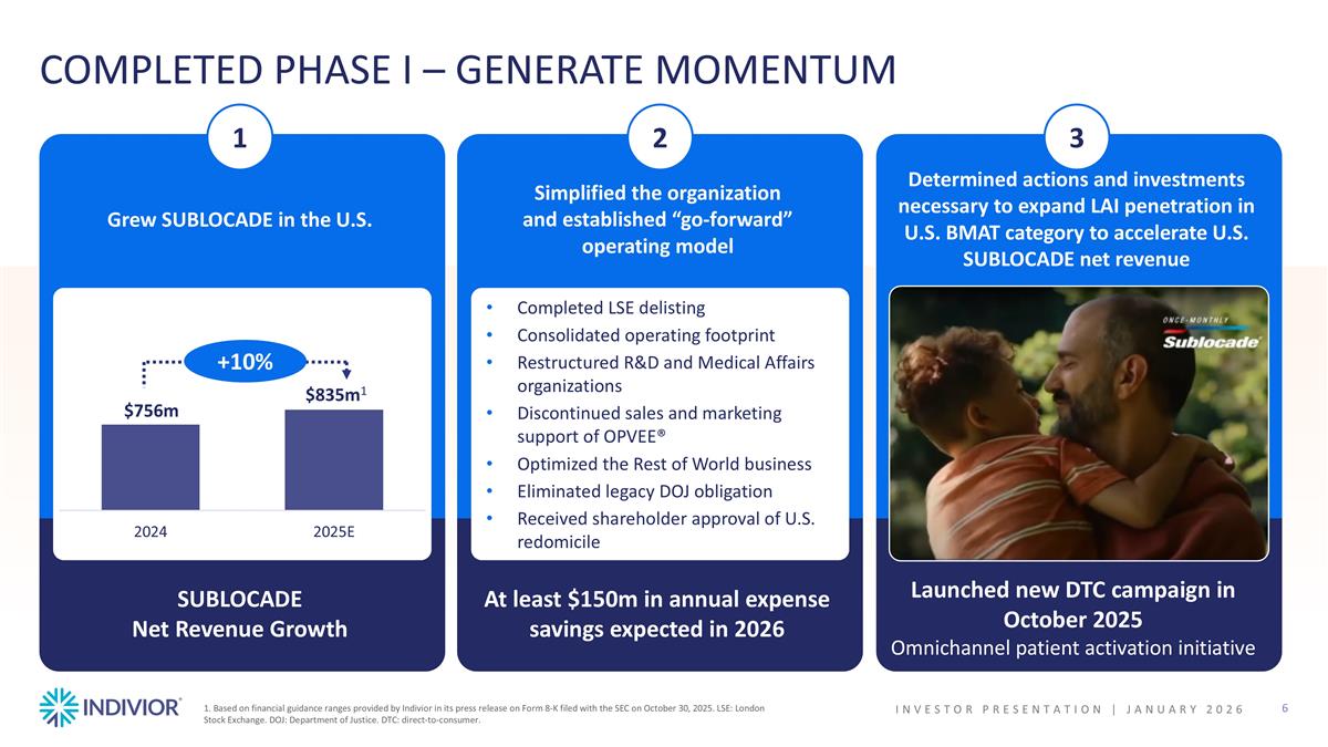 Slide 6