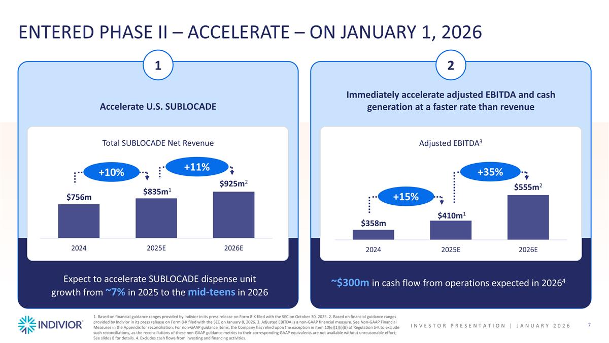Slide 7