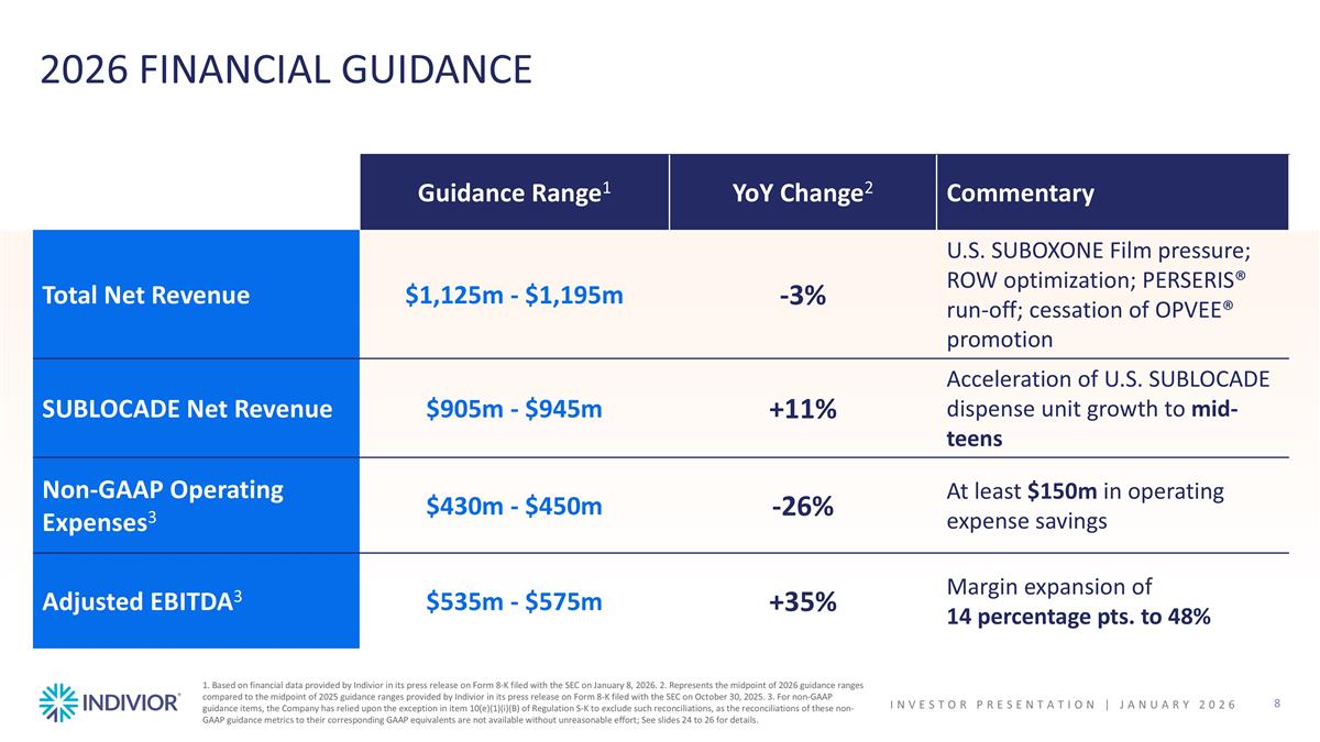 Slide 8