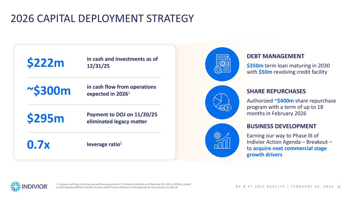 Slide 14