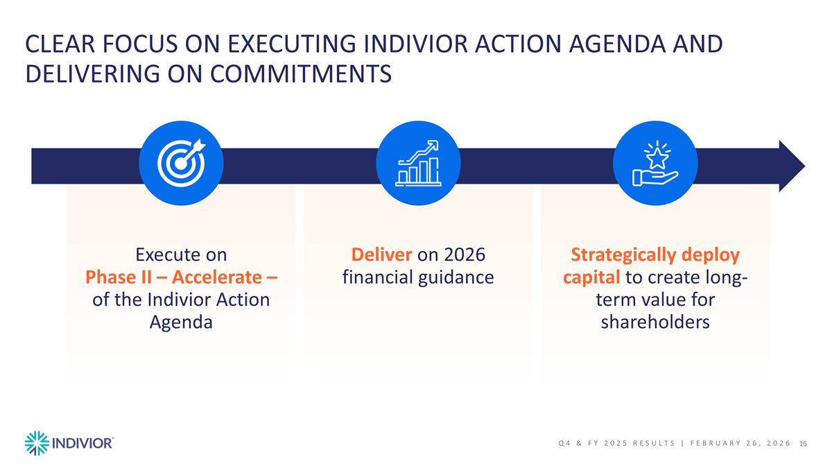 Slide 16