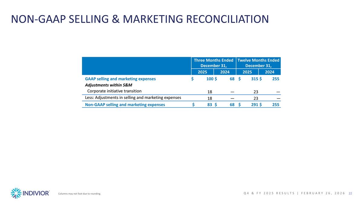 Slide 22