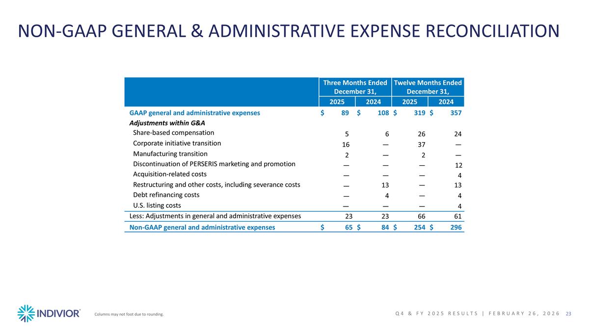 Slide 23