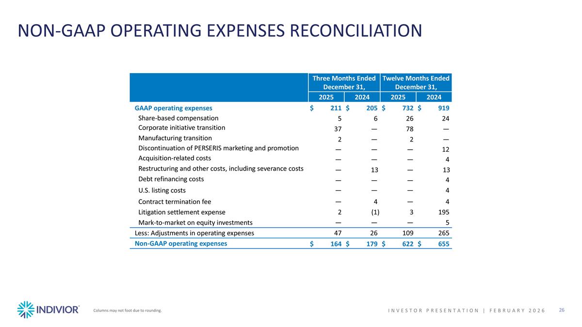 Slide 26