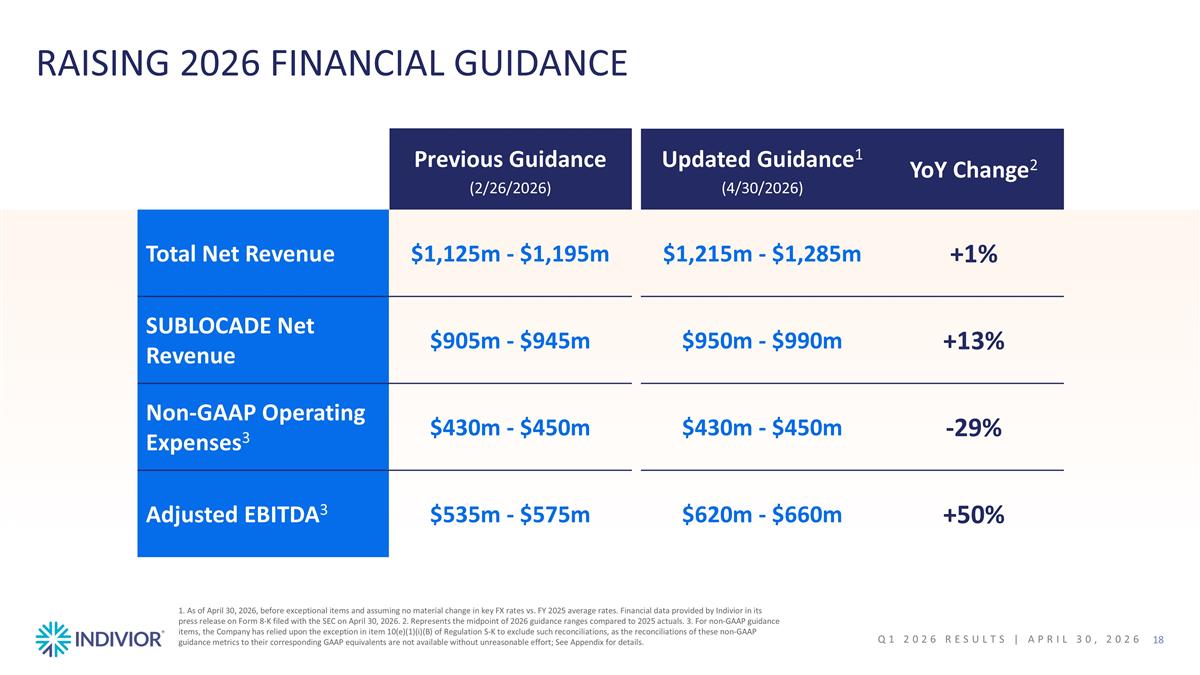 Slide 18
