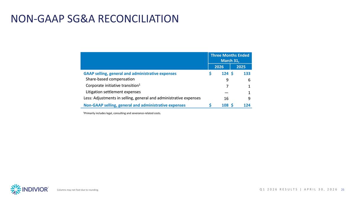 Slide 26