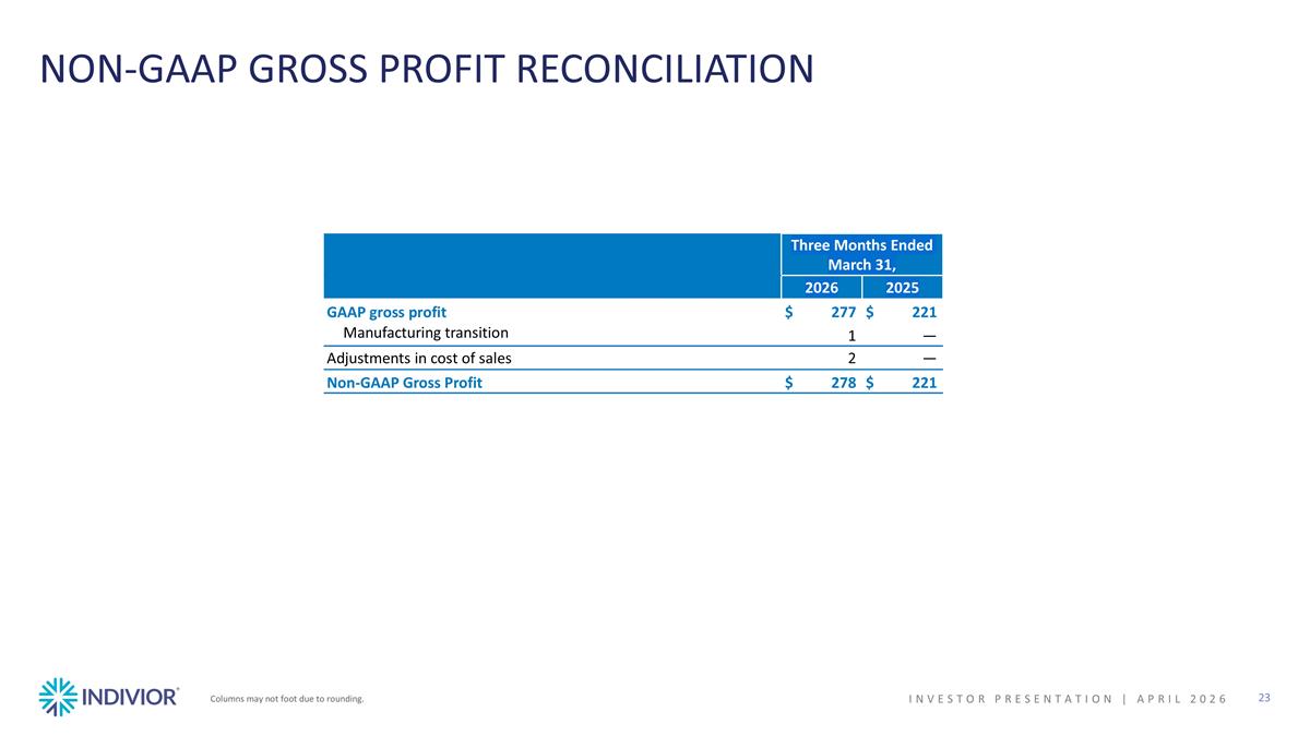 Slide 23