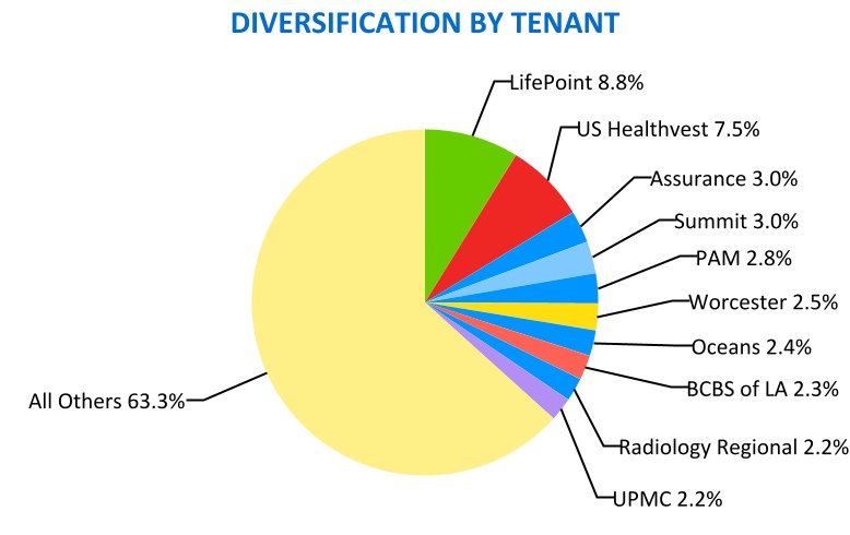 chart-bcfed7bf01014f09a1e.jpg