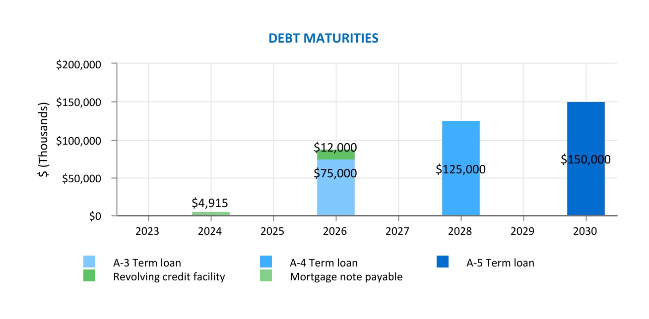 chart-55b86c0de4824598b07a.jpg