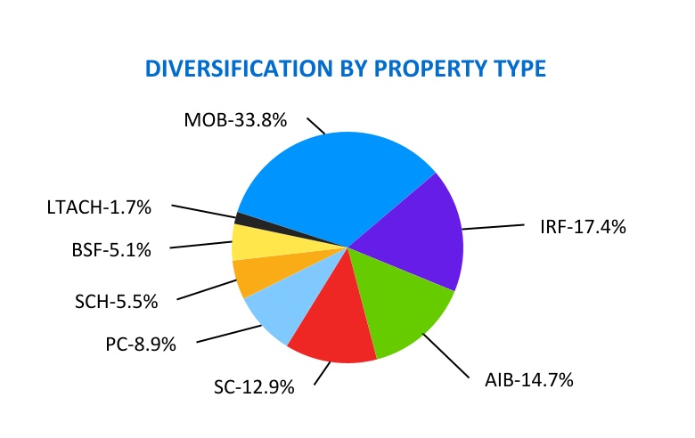 chart-ad32c041a4224cb191ca.jpg