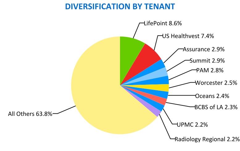 chart-02e1e14eecff48a89a9.jpg