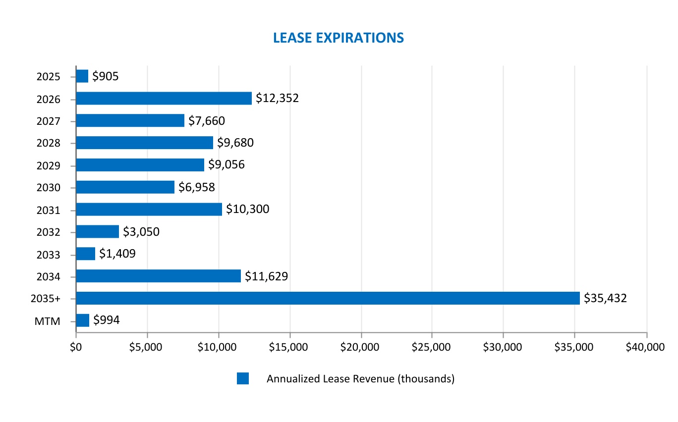 chart-d39520ca62d64ebc9e9.jpg