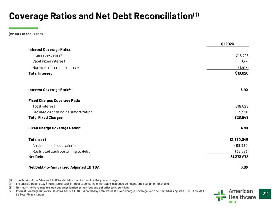 Slide 22