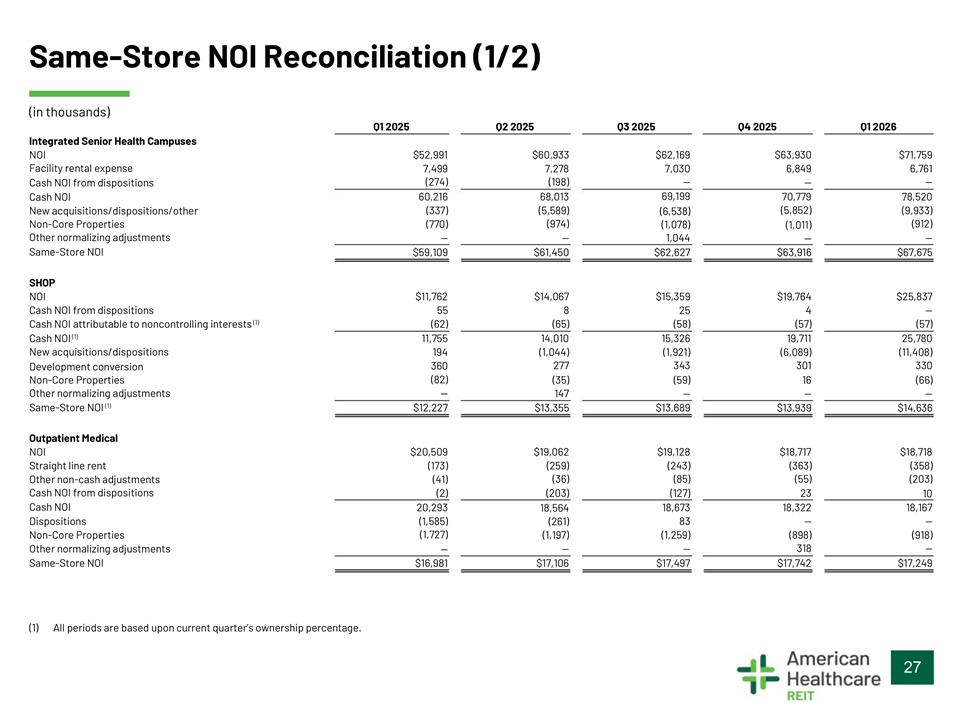 Slide 27