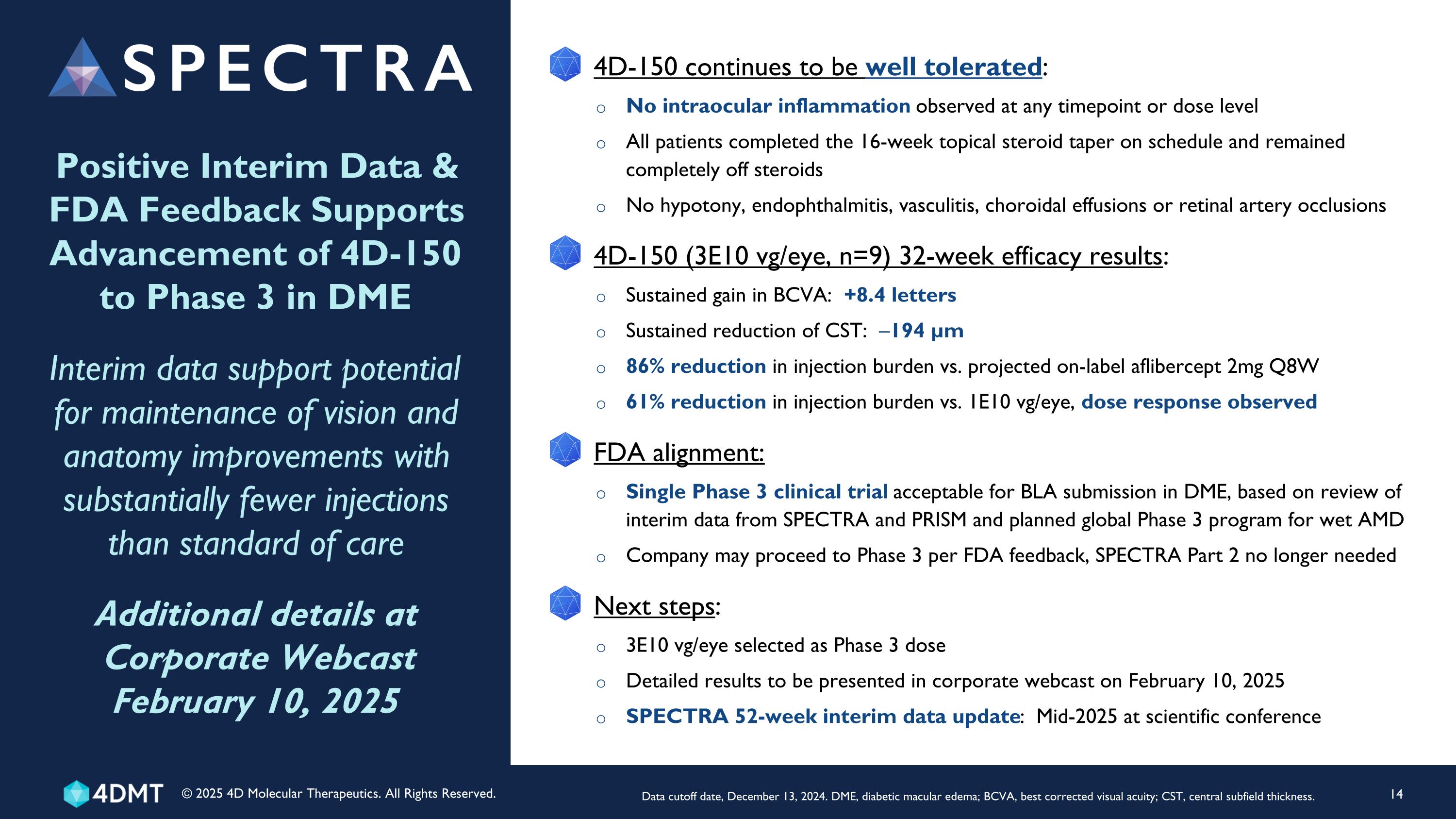 Slide 14