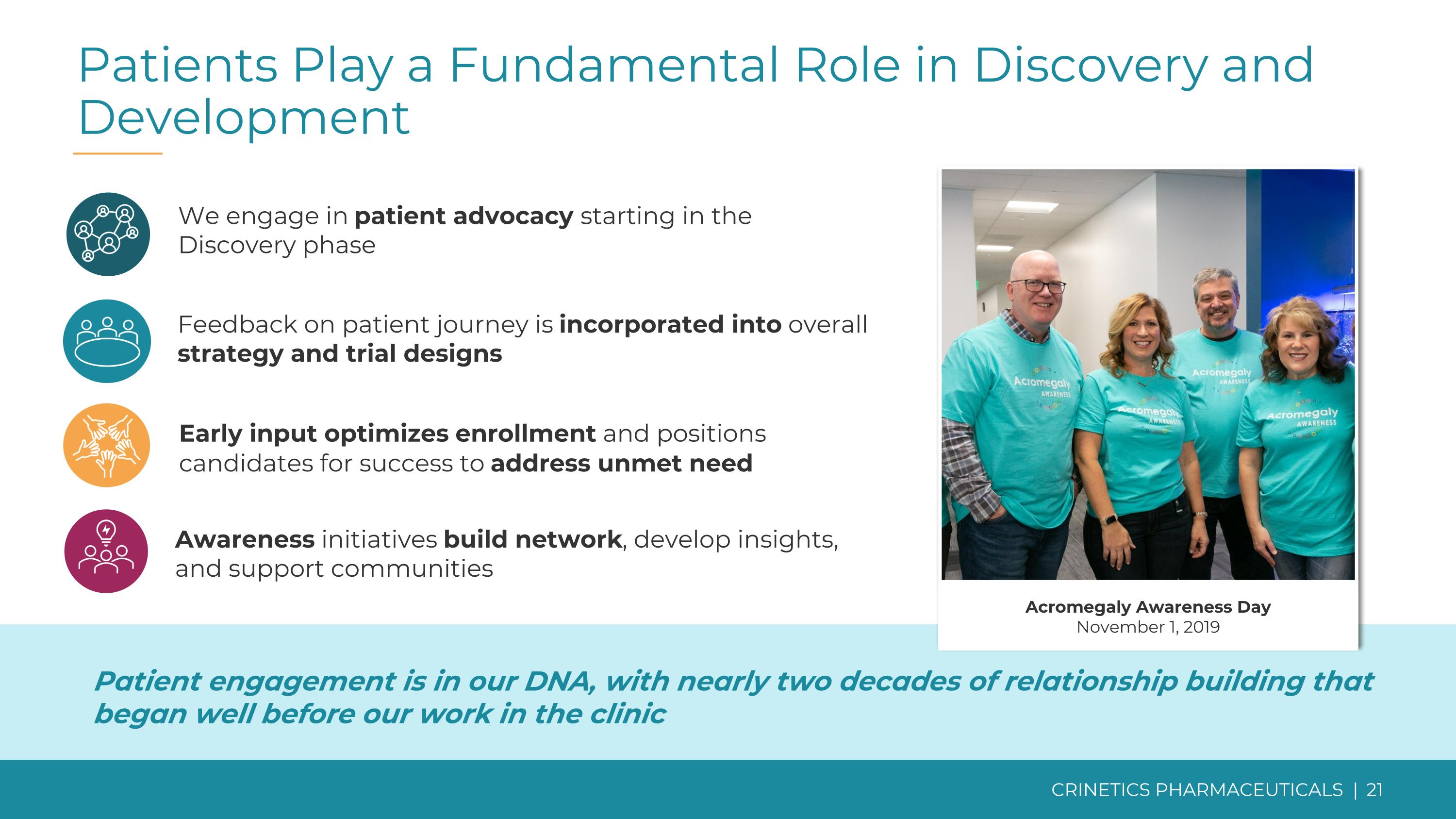 Slide 21