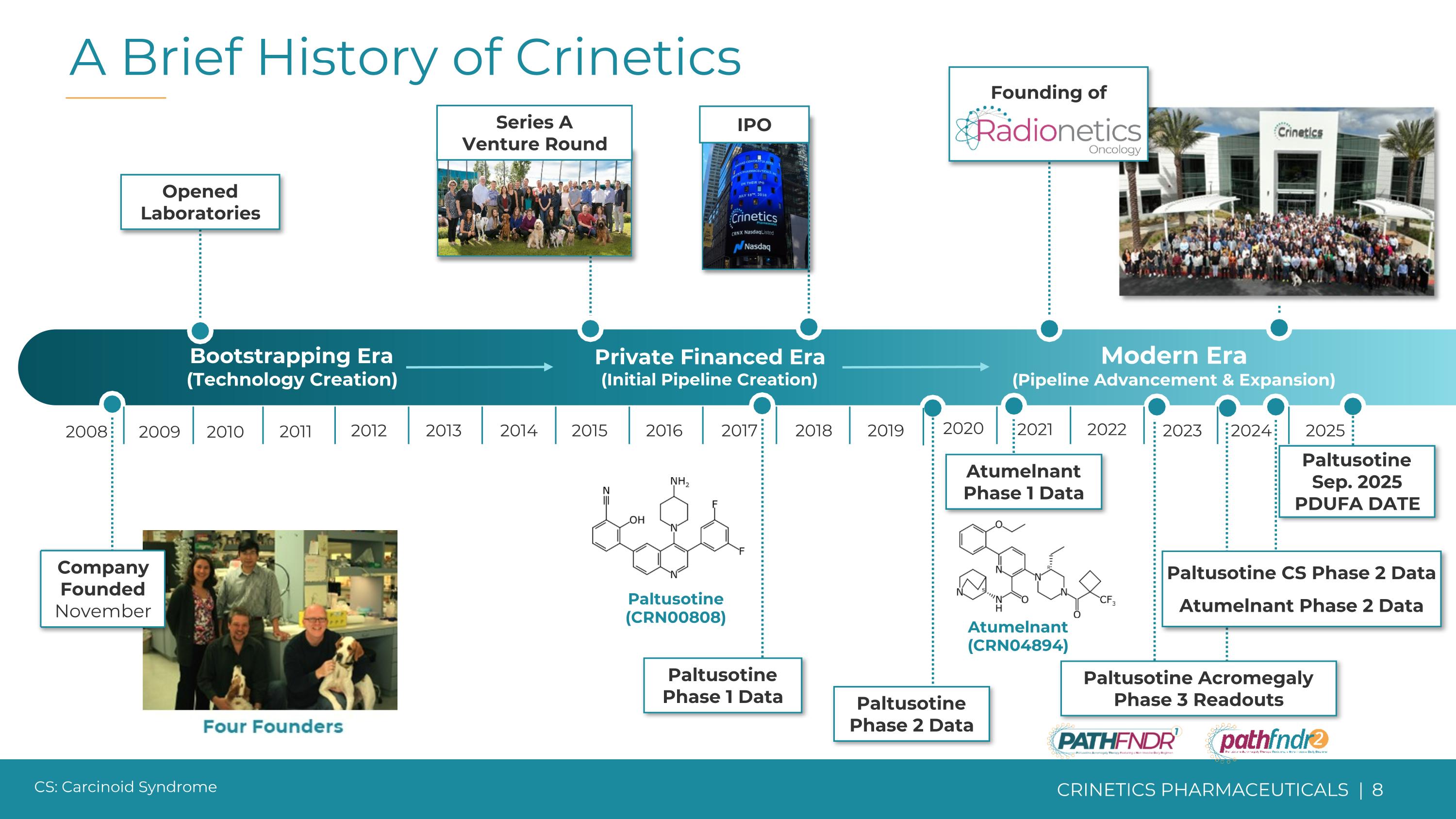 Slide 8